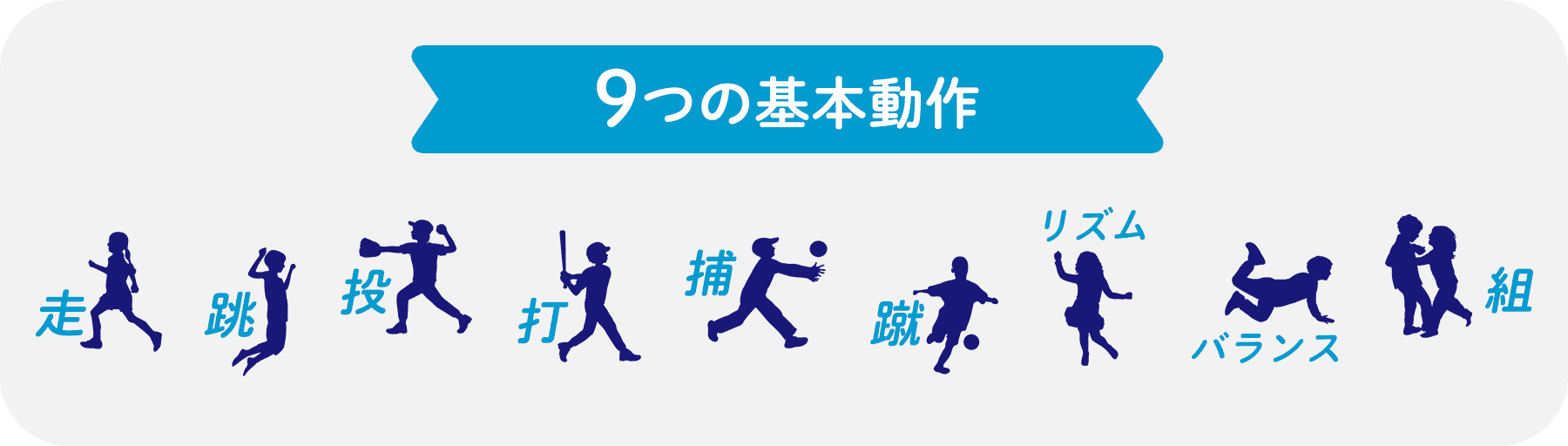 9つの基本動作