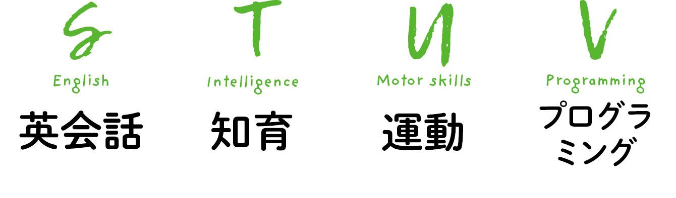英語 知能 運動 プログラミング