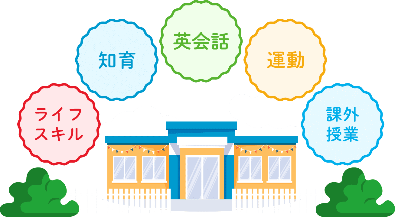 イメージ