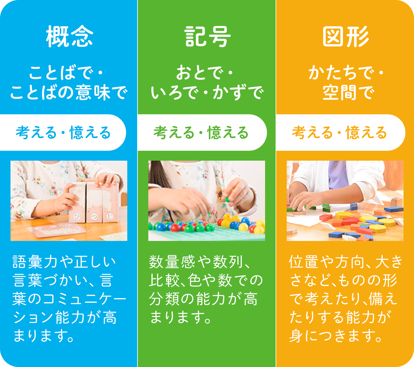 バイリンガル幼児園 i Kids Star（アイキッズスター）｜英語
