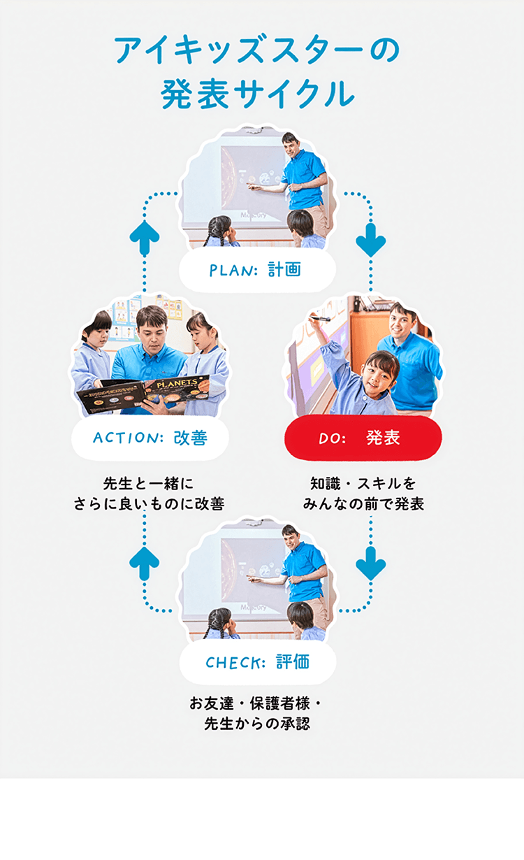 Slide 8